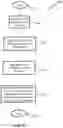 Fig. 08 - Method for employing keychain storage in client device to retrieve critical information for reinstalled applications