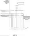 Fig. 08 - Network Outage Detection