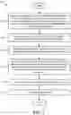 Fig. 10 - Notification in EAP procedure