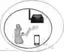 Fig. 01 - METHOD AND SYSTEM FOR AUTOMATIC ACCESS TO WI-FI NETWORK