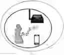 Fig. 02 - METHOD AND SYSTEM FOR AUTOMATIC ACCESS TO WI-FI NETWORK