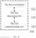 Fig. 04 - METHOD AND SYSTEM FOR AUTOMATIC ACCESS TO WI-FI NETWORK
