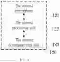 Fig. 05 - METHOD AND SYSTEM FOR AUTOMATIC ACCESS TO WI-FI NETWORK