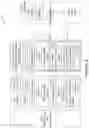 Fig. 08 - Handling radio resource control rejections