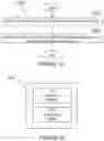 Fig. 13 - Handling radio resource control rejections