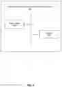 Fig. 03 - Geolocation-based policy rules