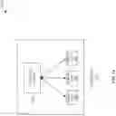 Fig. 11 - Cross link management frame signaling