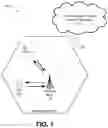 Fig. 02 - AUTOMATED CELL PARAMETER UPDATE IN CELLULAR NETWORKS