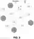 Fig. 04 - AUTOMATED CELL PARAMETER UPDATE IN CELLULAR NETWORKS