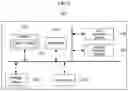 Fig. 03 - METHOD AND DEVICE FOR MEASURING CHANNEL QUALITY IN COMMUNICATION SYSTEM