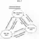 Fig. 08 - METHOD AND DEVICE FOR MEASURING CHANNEL QUALITY IN COMMUNICATION SYSTEM
