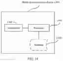 Fig. 11 - Measurement method and apparatus