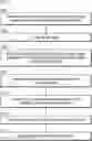 Fig. 01 - Early measurement reporting