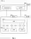 Fig. 03 - Early measurement reporting
