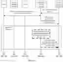 Fig. 08 - Network performance reporting method and apparatus