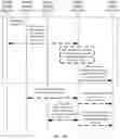 Fig. 09 - Network performance reporting method and apparatus