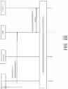 Fig. 30 - Meeting strict QoS requirements through network control of device route and location