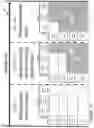 Fig. 16 - Message management for cooperative driving among connected vehicles