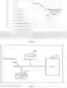 Fig. 07 - Traffic shaping method, network device, and computer program product