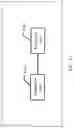 Fig. 08 - Traffic shaping method, network device, and computer program product