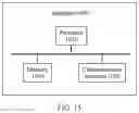 Fig. 15 - SERVICE PACKET TRANSMISSION METHOD AND APPARATUS