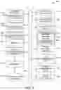 Fig. 07 - LINK RECOMMENDATION FOR BASIC SERVICE SET TRANSITION MANAGEMENT REQUEST FOR A MULTI-LINK DEVICE