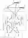 Fig. 03 - Federated X2 gateway