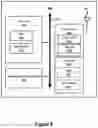 Fig. 07 - Methods and apparatuses for performing cell (re)selection in non-public network