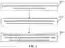 Fig. 02 - Method and apparatus for network access, terminal, and storage medium