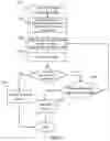 Fig. 04 - Method and apparatus for network access, terminal, and storage medium