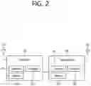 Fig. 03 - Method and apparatus for performing measurement in wireless communication system
