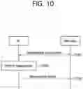 Fig. 11 - Method and apparatus for performing measurement in wireless communication system