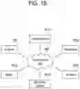 Fig. 19 - Method and apparatus for performing measurement in wireless communication system