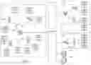 Fig. 02 - Dynamic client segregation in 802.11ax networks