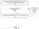 Fig. 05 - Dynamic client segregation in 802.11ax networks