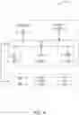 Fig. 07 - Dynamic client segregation in 802.11ax networks