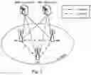 Fig. 03 - Short message transmission and handover procedures