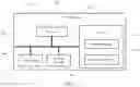 Fig. 03 - Mobility state estimation method and terminal device