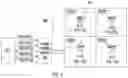 Fig. 06 - Wireless communications systems supporting carrier aggregation and selective distributed routing of secondary cell component carriers based on transmission power demand or signal quality