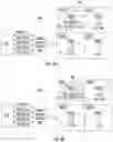Fig. 07 - Wireless communications systems supporting carrier aggregation and selective distributed routing of secondary cell component carriers based on transmission power demand or signal quality