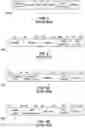 Fig. 05 - Beaconing in small wavelength wireless networks