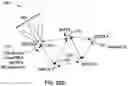 Fig. 19 - Beaconing in small wavelength wireless networks