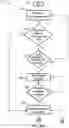 Fig. 30 - Beaconing in small wavelength wireless networks