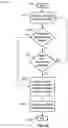 Fig. 32 - Beaconing in small wavelength wireless networks