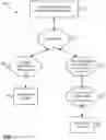 Fig. 02 - Utilizing blacklist steering to prevent rejection of BSS transition management (BTM) steering