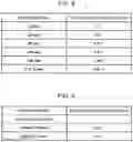 Fig. 08 - Communication apparatus and method for search space settings and monitoring