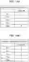 Fig. 14 - Communication apparatus and method for search space settings and monitoring