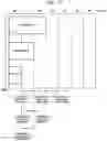 Fig. 15 - Communication apparatus and method for search space settings and monitoring