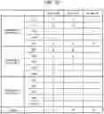 Fig. 16 - Communication apparatus and method for search space settings and monitoring