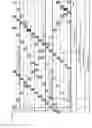 Fig. 08 - Communication device and communication method